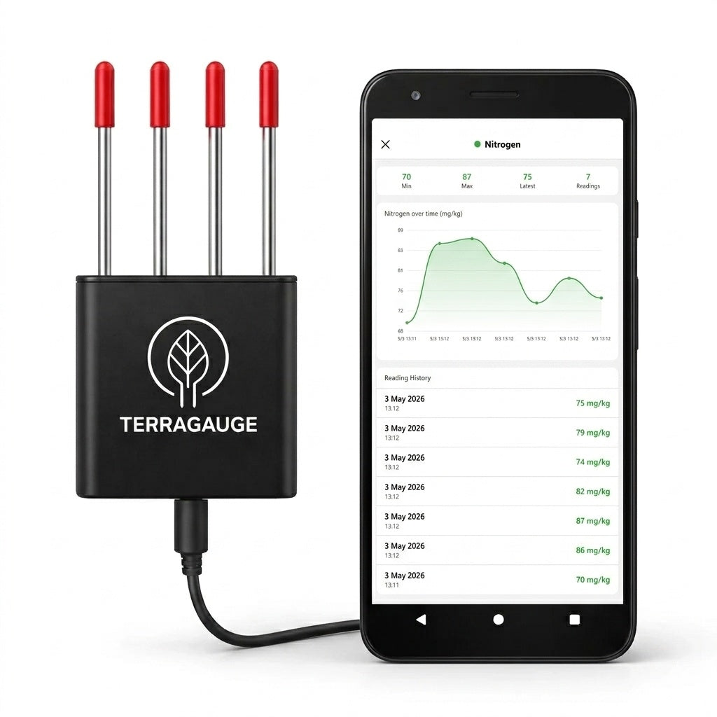 TerraGauge in use outdoors